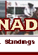 Standings